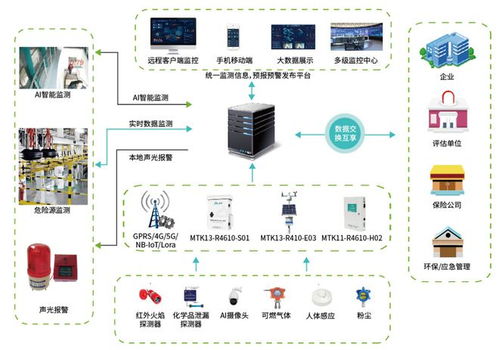 无锡漫途科技获得星光江苏2022第二月度 数字经济产品 优胜奖