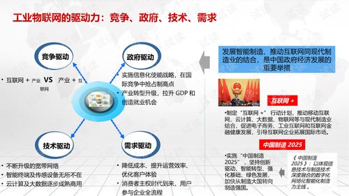 智能制造系统架构与工业物联网建设方案.ppt