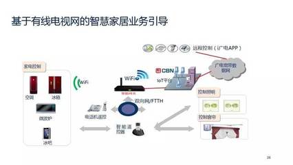 【PPT+文字】曾庆军:中国广电物联网规划图公布!广电新增长点-物联网!